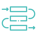 CI/CD (Continuous Delivery and Deployment) processes